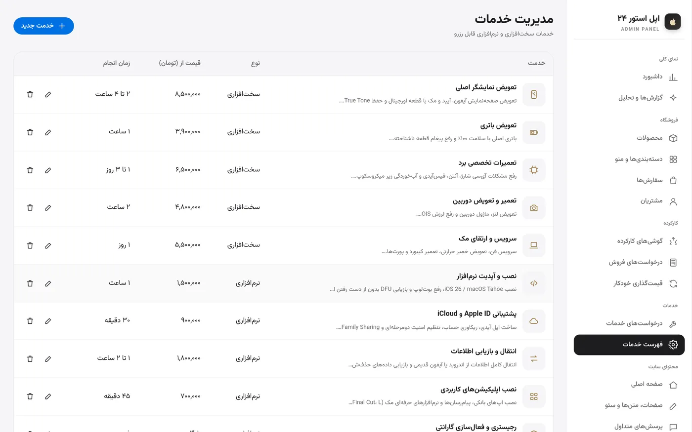 إدارة خدمات التصليح والبرمجيات