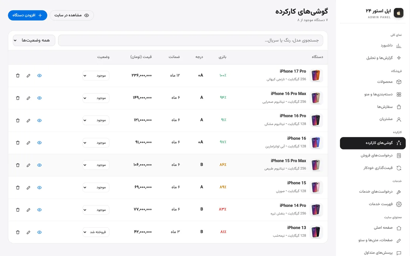 الهواتف المستعملة مع الدرجة وصحة البطارية