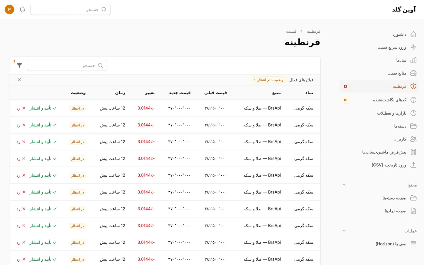 حجر الأسعار المشبوهة لقبولها أو رفضها