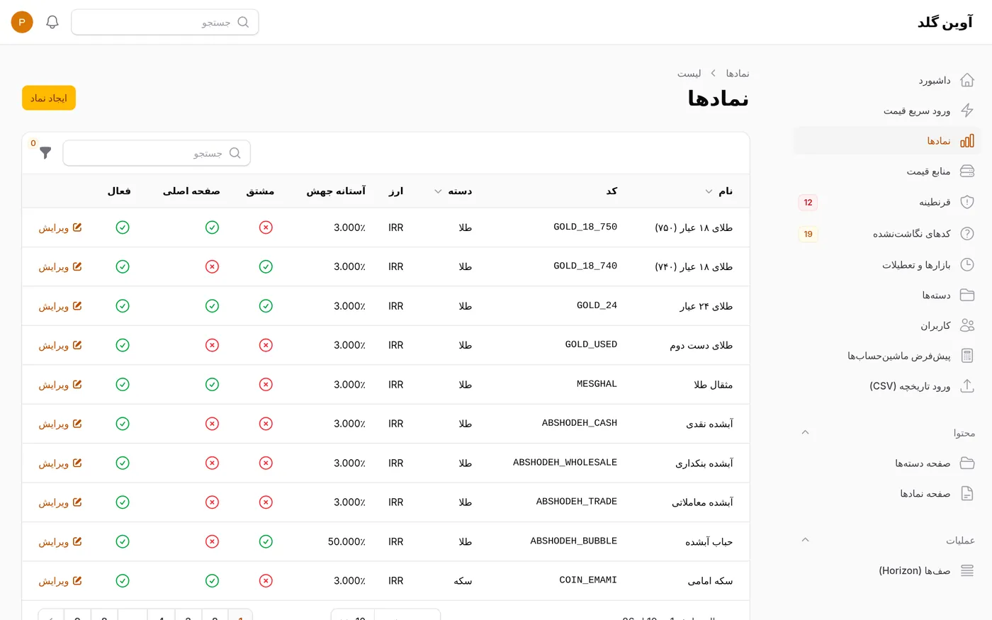 إدارة الرموز مع الفئة والعملة وحد القفزة وحالة النشر