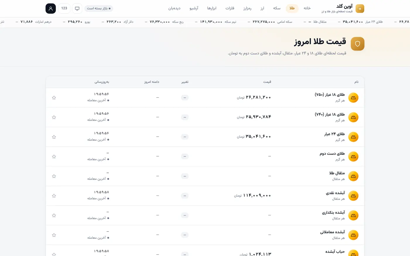 صفحة سعر الذهب مع جدول مباشر للرموز