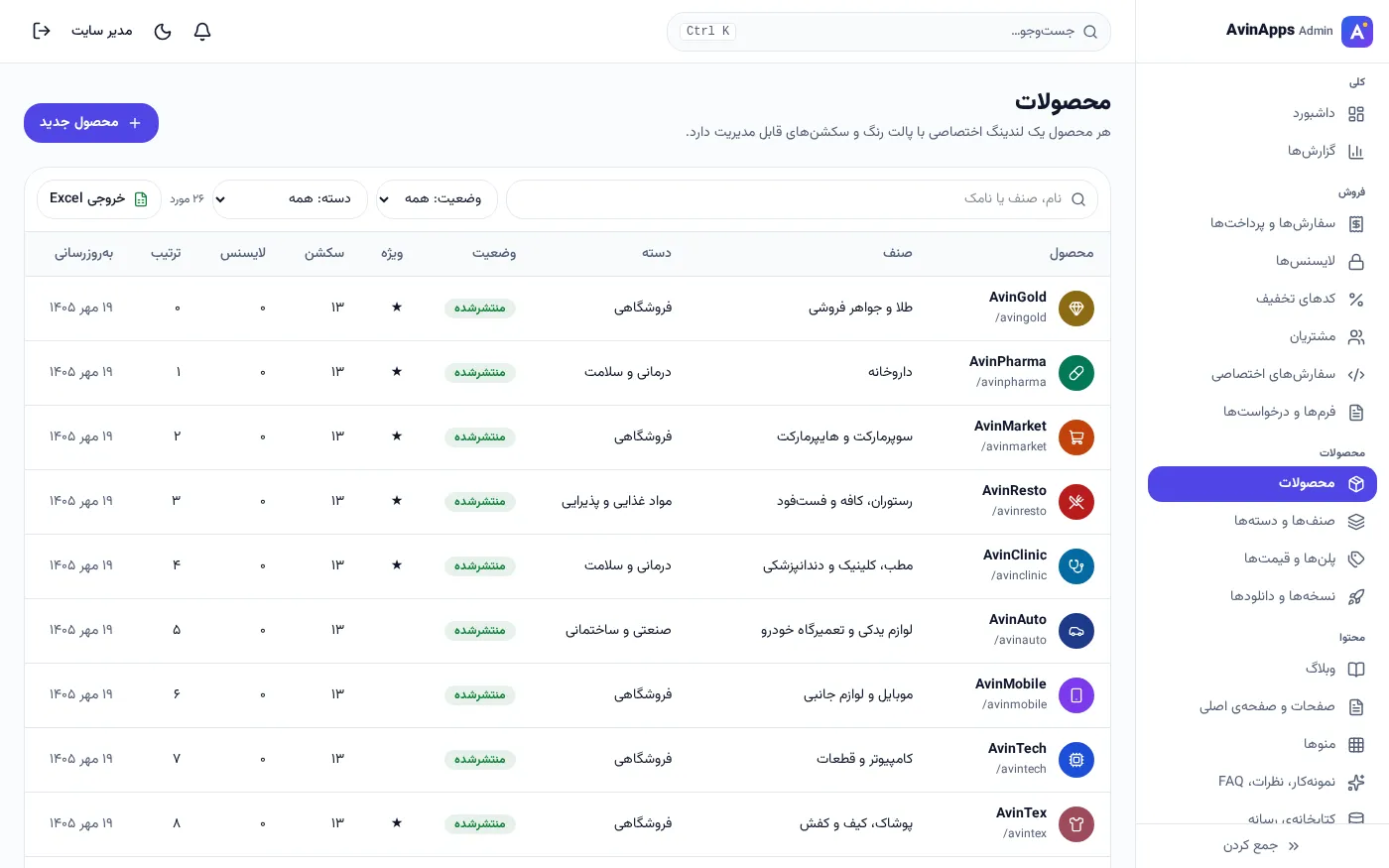 منتجات كل قطاع مع المنصات وحالة النشر