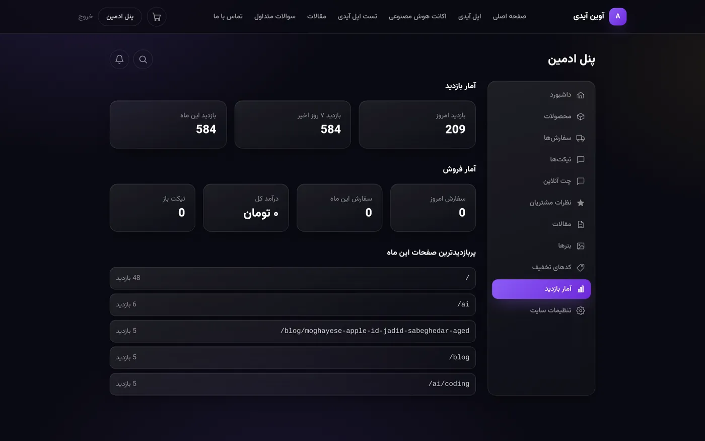 إحصاءات الزيارات والصفحات الأكثر زيارة
