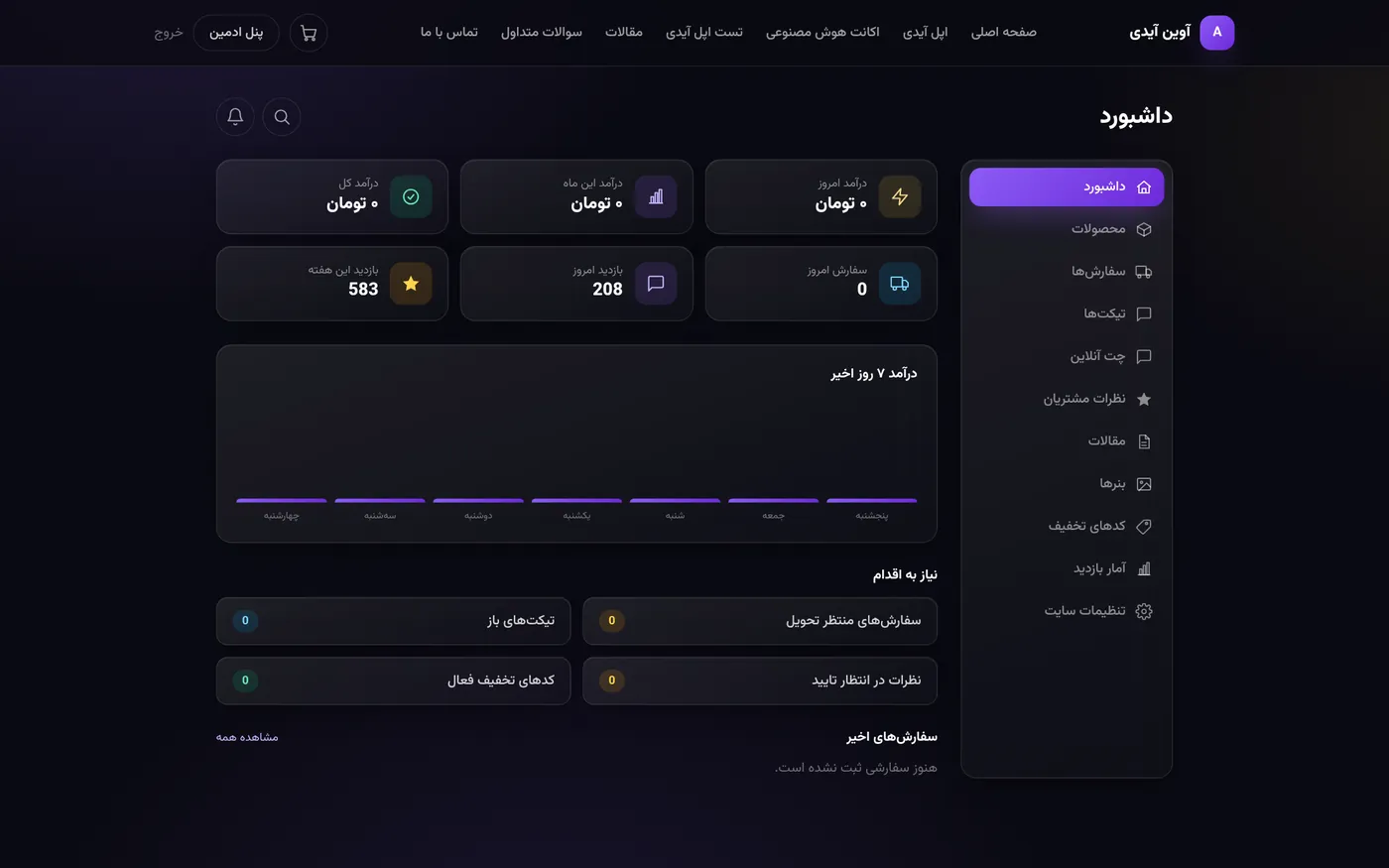 لوحة الإيرادات والطلبات والمهام التي تحتاج إجراءً