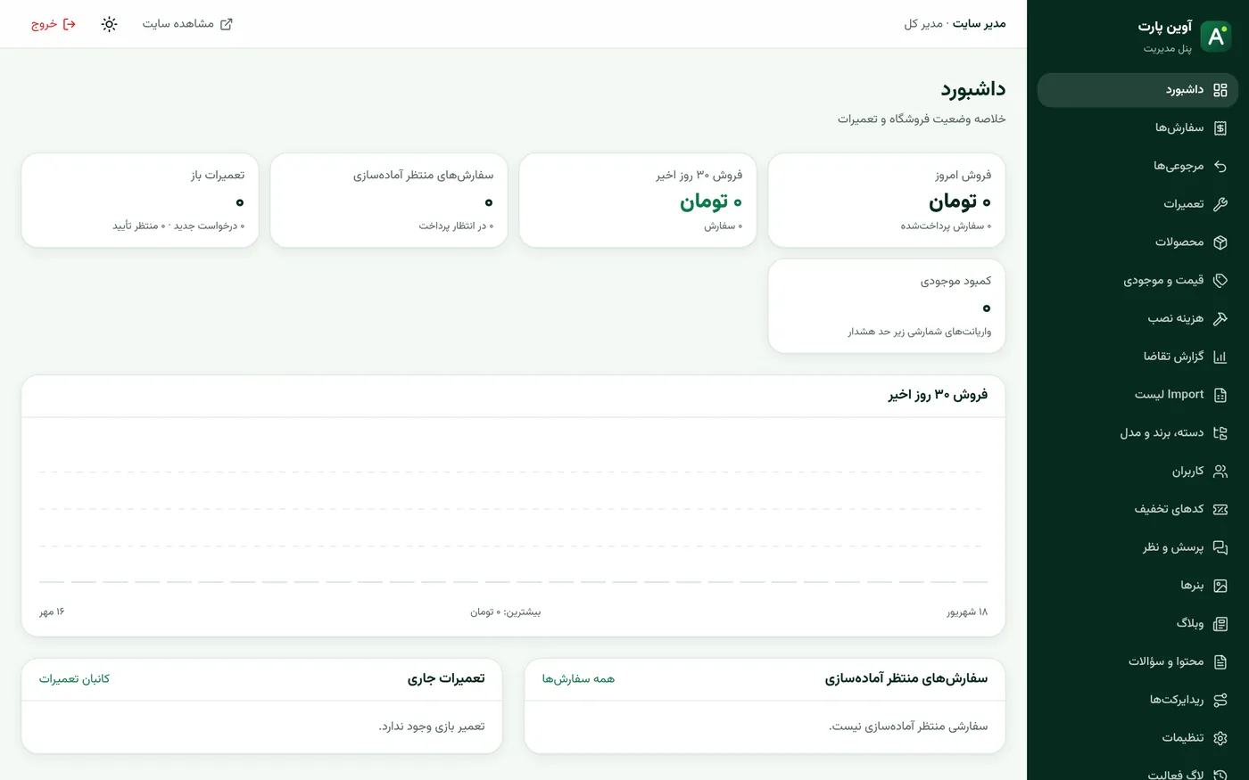 لوحة المبيعات والطلبات والتصليحات المفتوحة