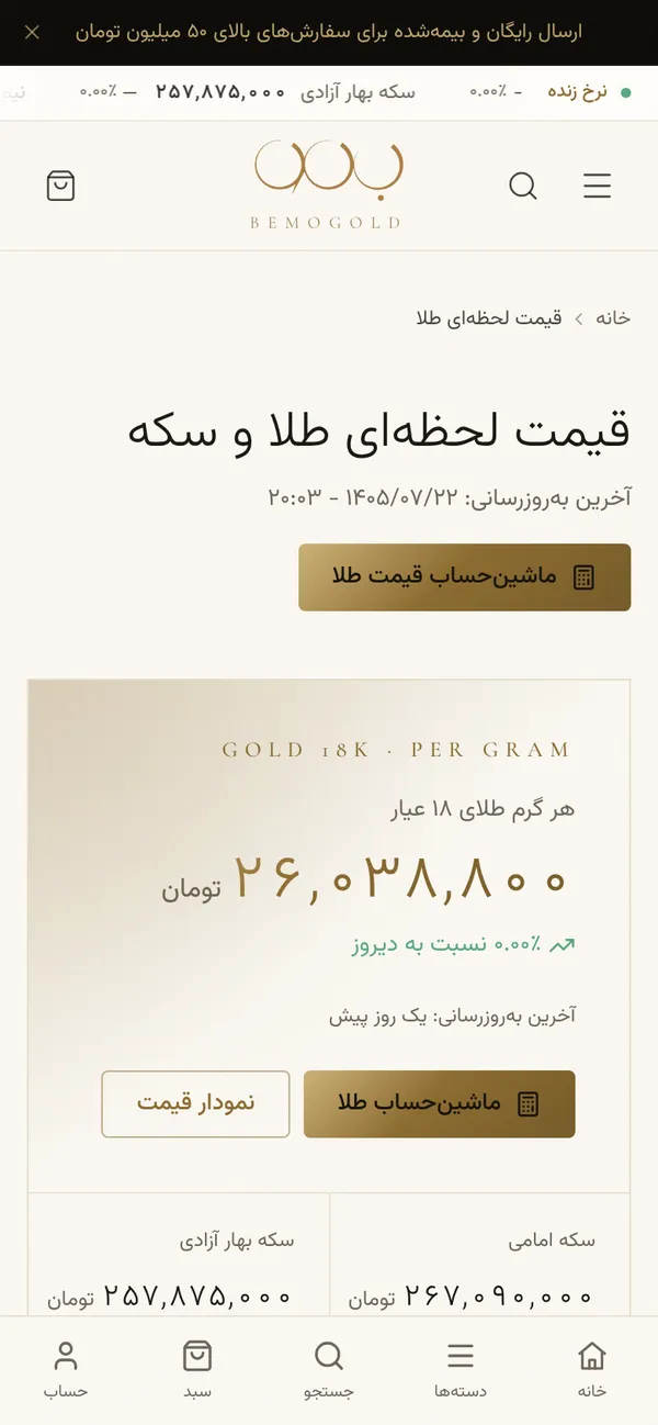 أسعار الذهب والمسكوكات على الجوال