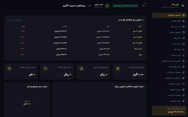 مشروع نظام آوين غولد لمحاسبة الذهب والمجوهرات