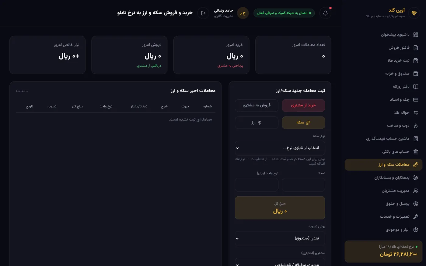 بيع وشراء المسكوكات والعملات