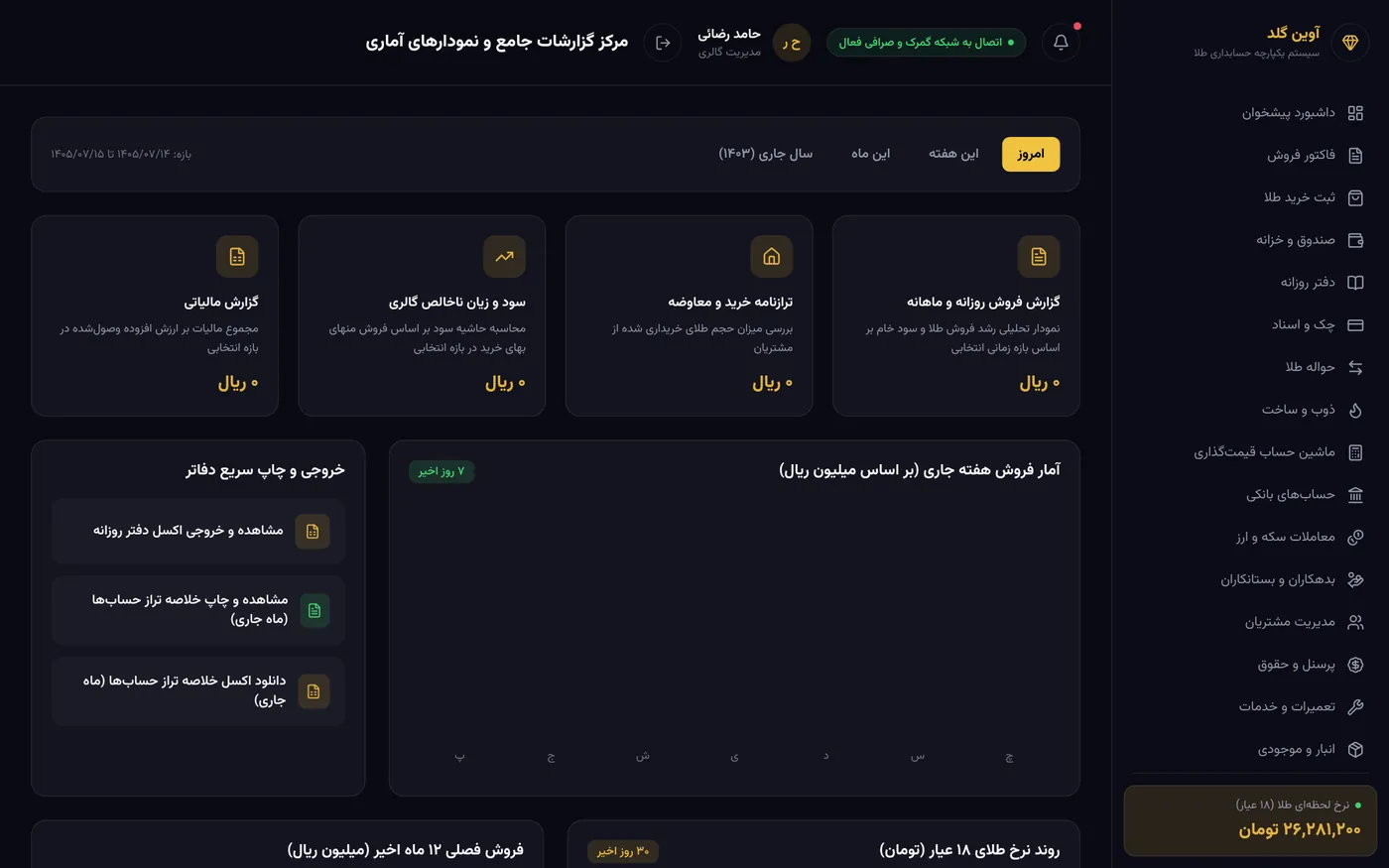 مركز التقارير الشاملة والرسوم الإحصائية