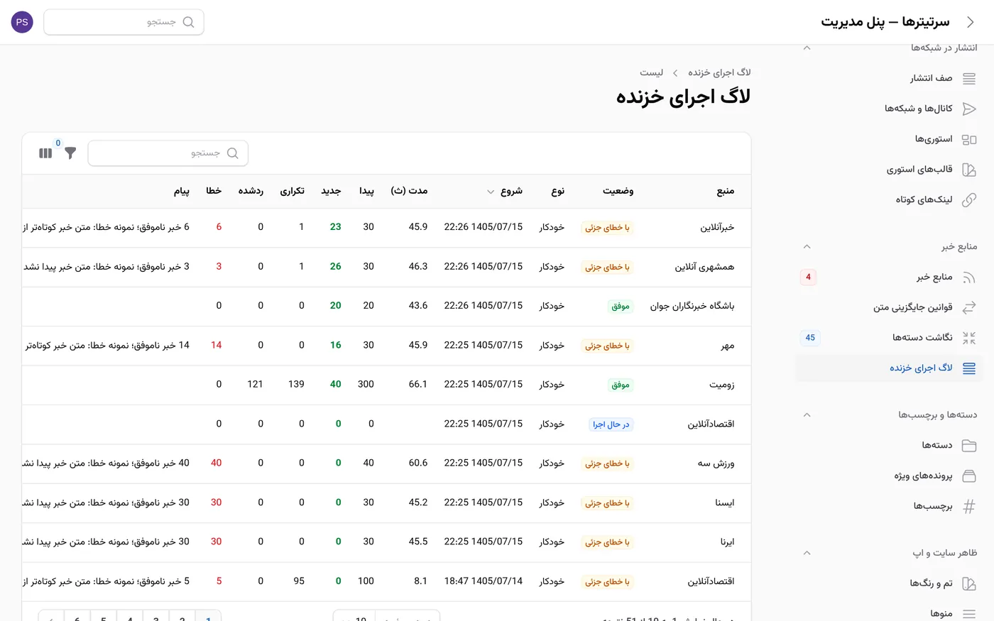سجل تشغيل الزاحف مع الأخبار الجديدة والمكررة