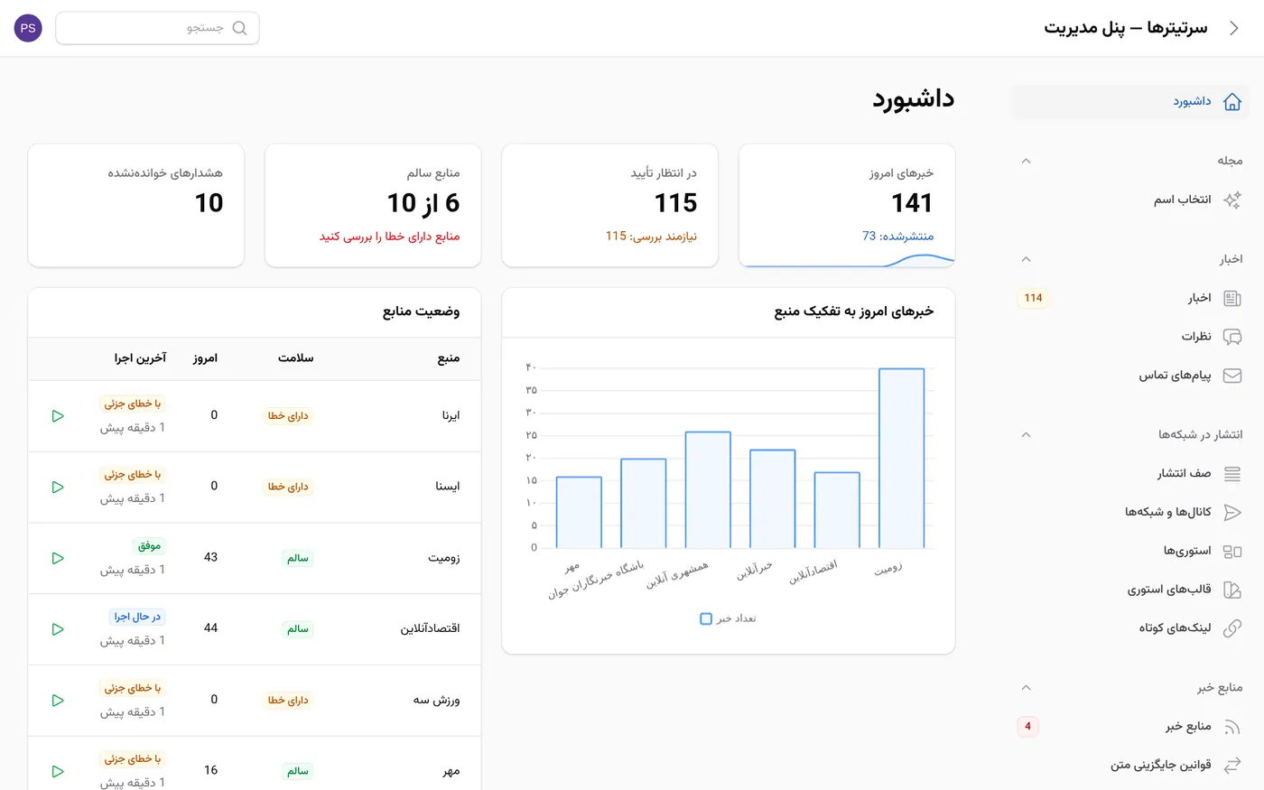 لوحة غرفة الأخبار وحالة المصادر