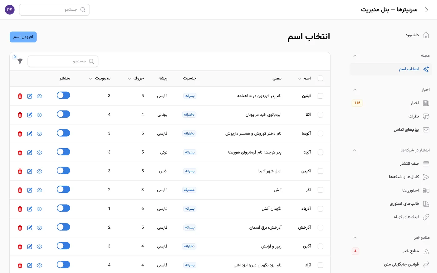 إدارة أرشيف الأسماء