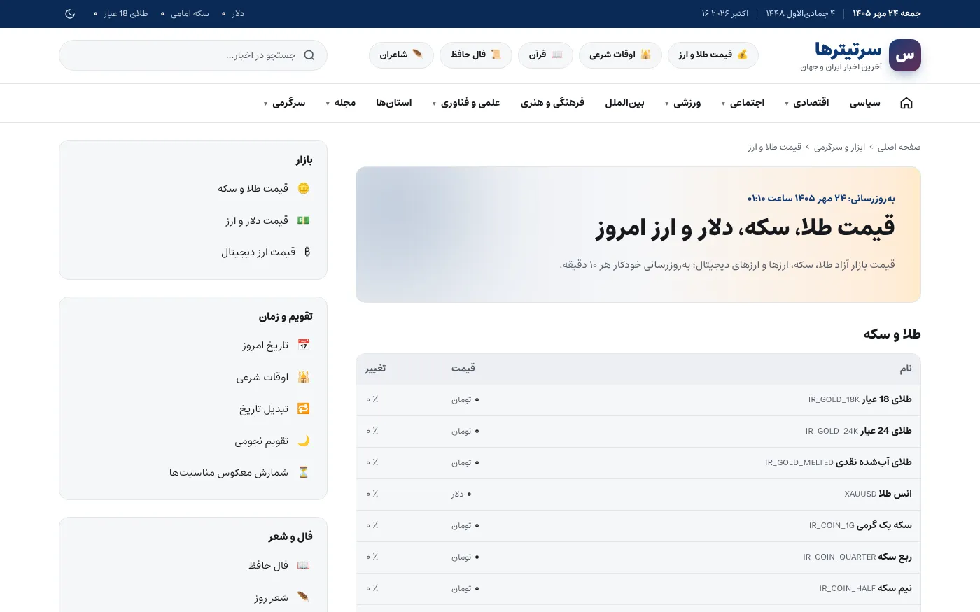 أسعار الذهب والمسكوكات والعملات لحظياً