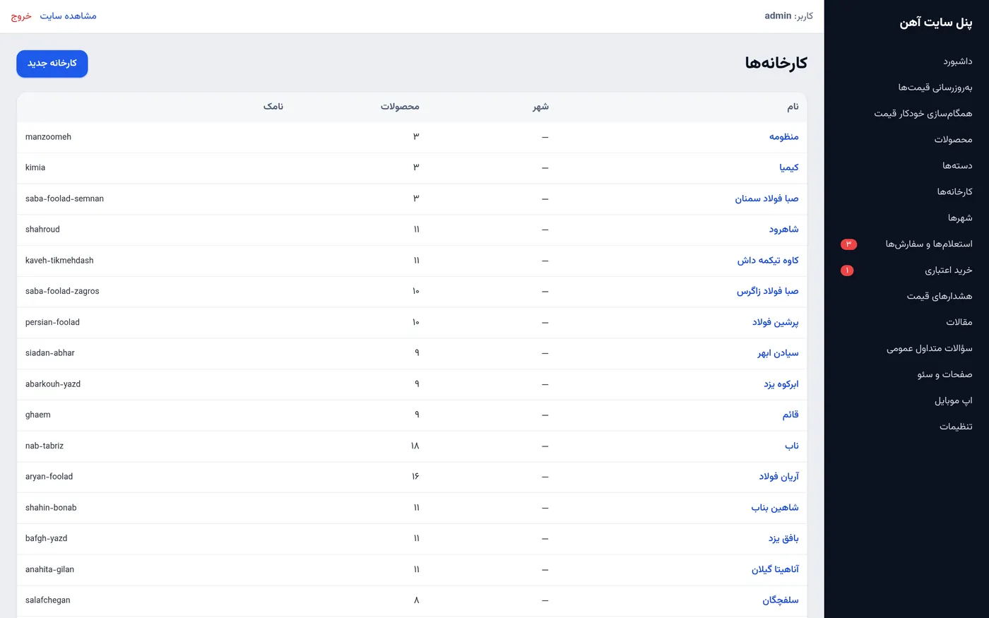 قائمة المصانع وعدد منتجات كل منها