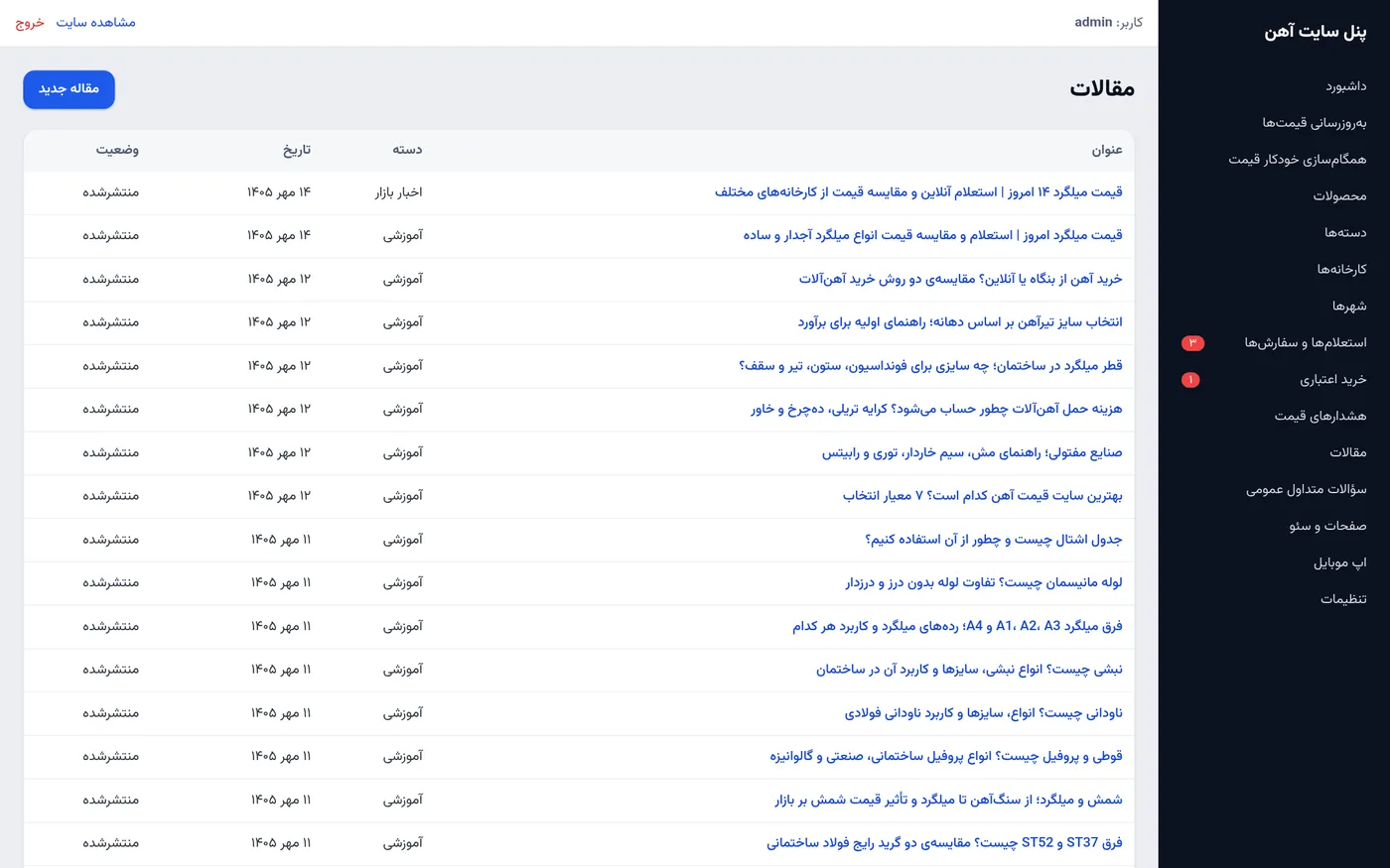 إدارة المقالات التعليمية وأخبار السوق