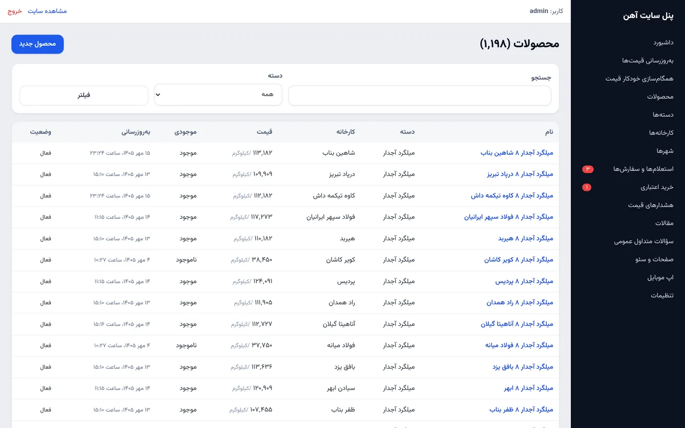 إدارة أكثر من ألف منتج مع المصنع وحالة التوفر