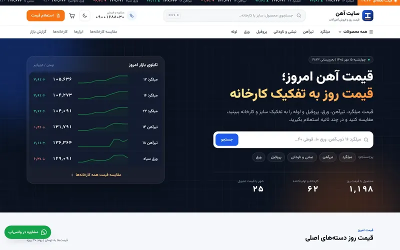 مشروع سايت آهن