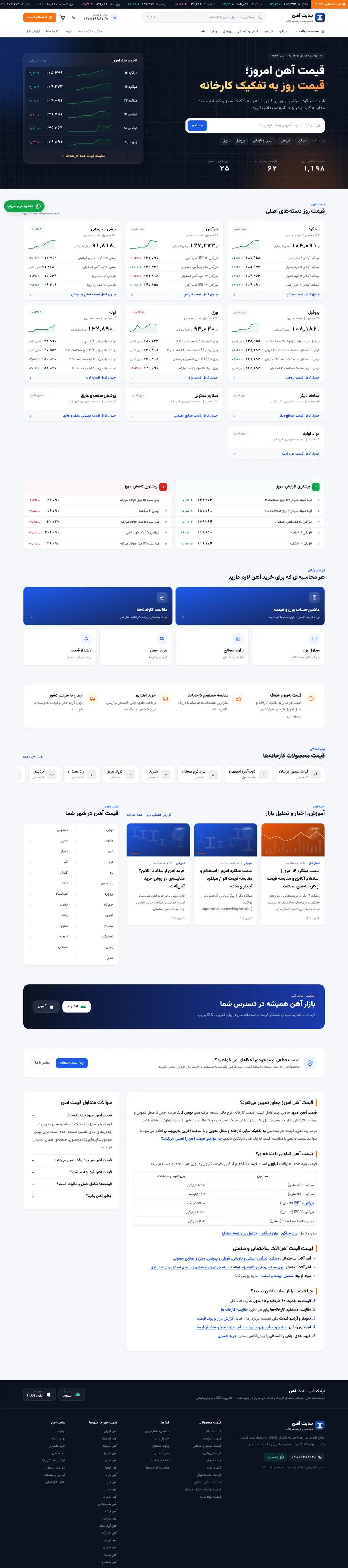 الصفحة الرئيسية الكاملة لـسايت آهن
