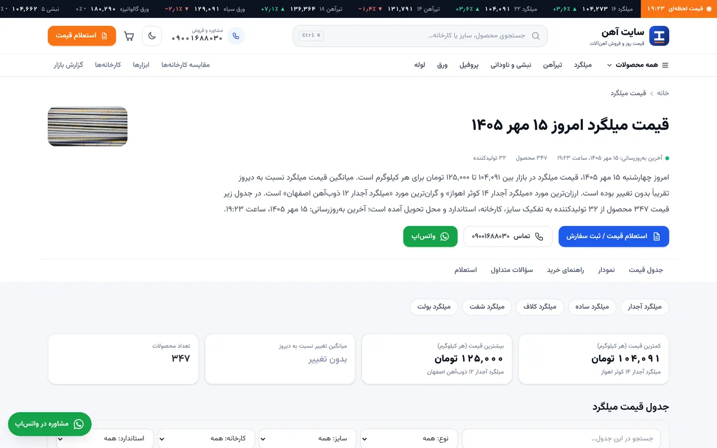 صفحة سعر حديد التسليح اليوم