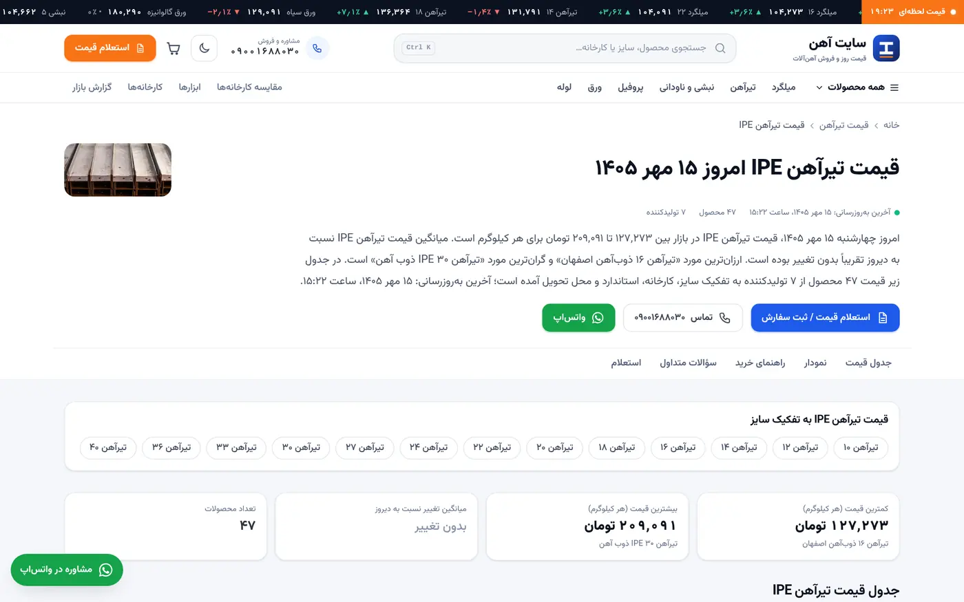 أسعار جسور IPE